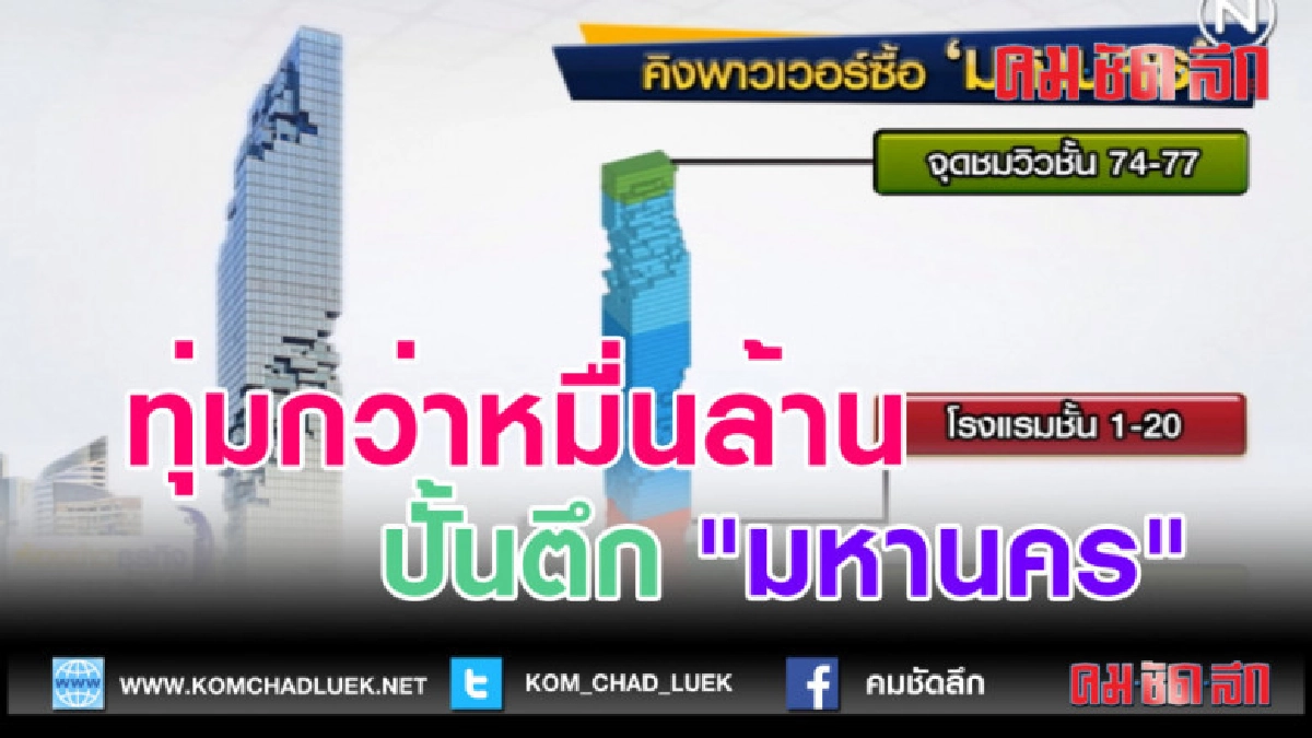 (คลิปข่าว)ทุ่มกว่าหมื่นล้าน ปั้นตึก "มหานคร" เป็นแลนด์มาร์ค (คลิปข่าว)ทุ่มกว่าหมื่นล้าน ปั้นตึก "มหานคร" เป็นแลนด์มาร์ค