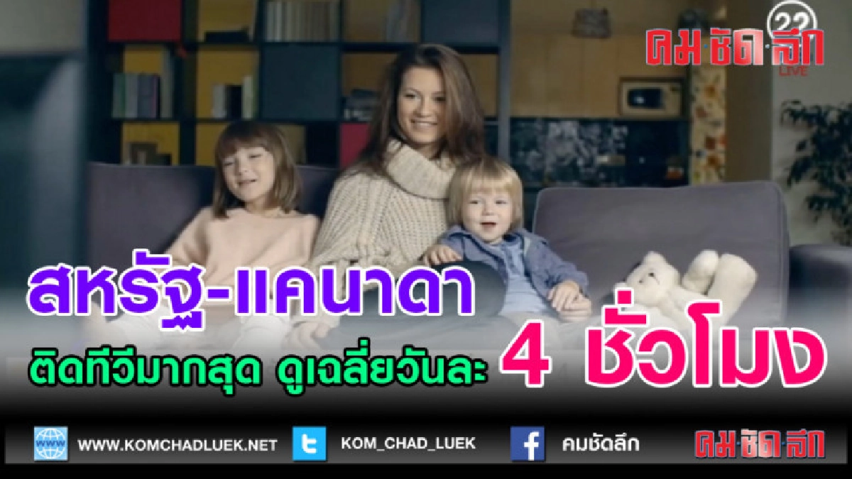 (คลิปข่าว)คนสหรัฐ-แคนาดา ติดทีวีมากสุดเฉลี่ยวันละ 4 ชั่วโมง