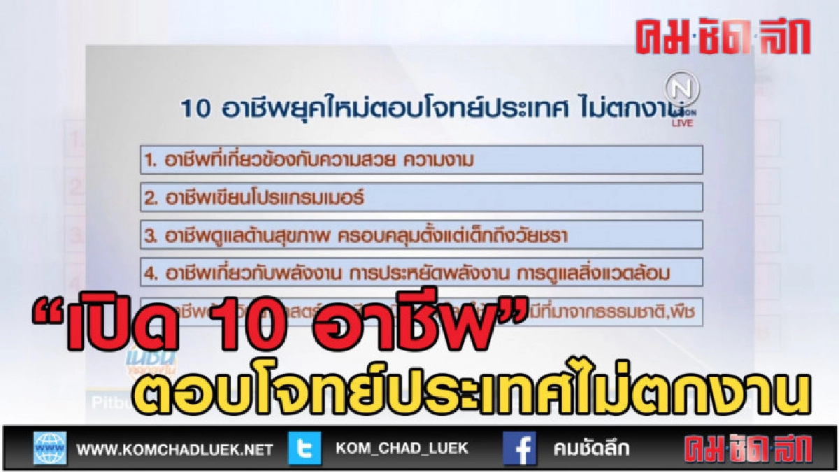 (คลิปข่าว) เปิด 10 อาชีพตอบโจทย์ประเทศไม่ตกงาน (คลิปข่าว) เปิด 10 อาชีพตอบโจทย์ประเทศไม่ตกงาน