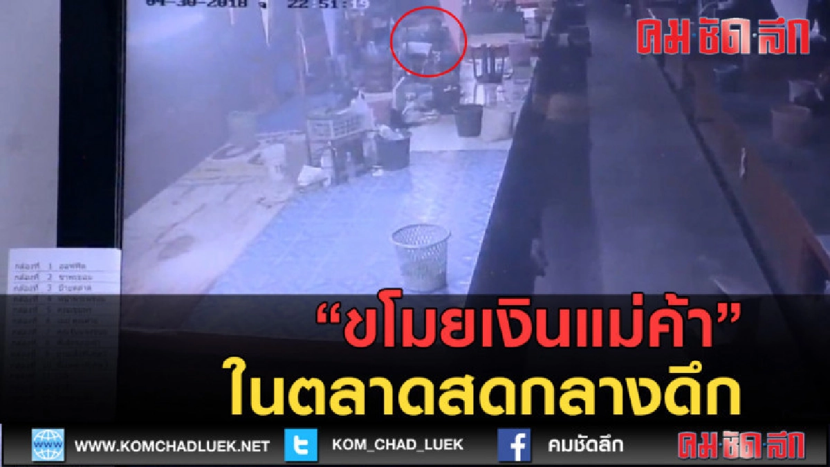 (คลิปข่าว) ขโมยเงินของแม่ค้าในตลาดสดกลางดึก