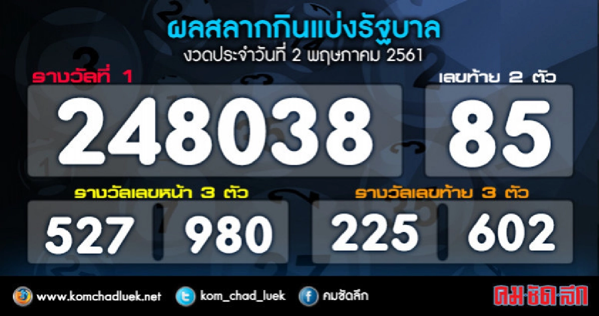 ผลสลากกินแบ่งรัฐบาล 2 พ.ค. 61