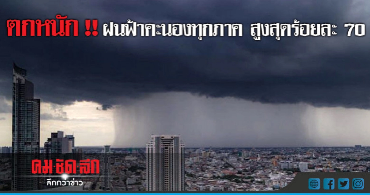 เตือนรับมือฝนตกหนัก !!