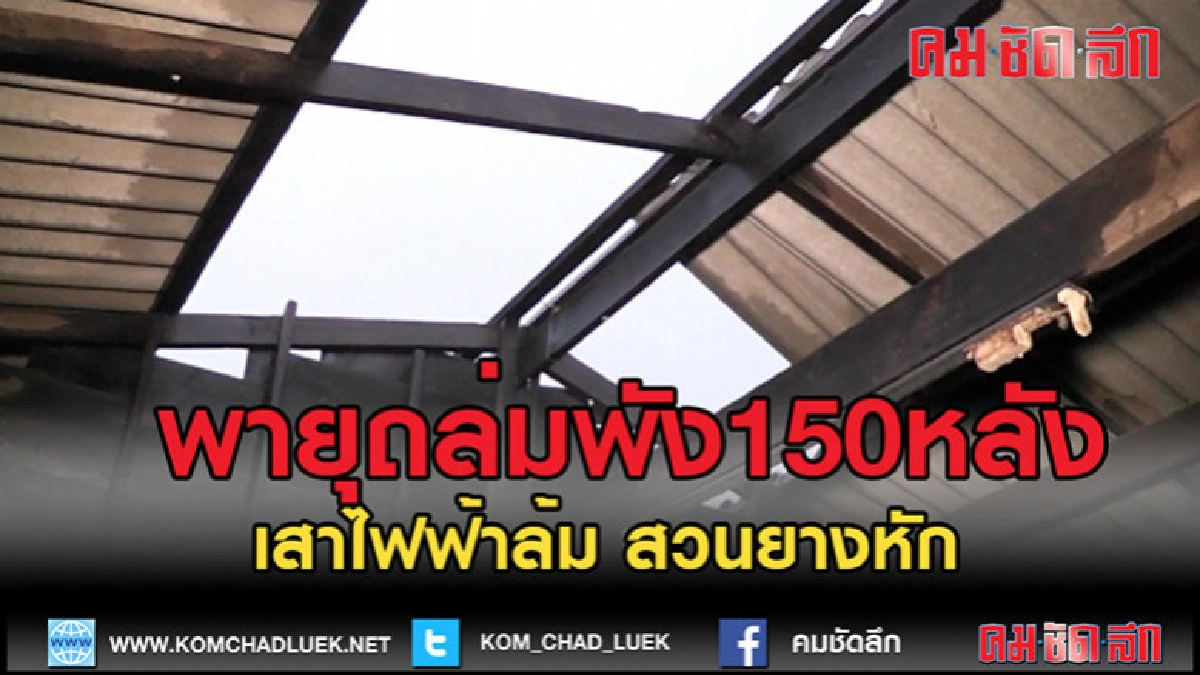 (คลิปข่าว)พายุลมหมุนถล่มบ้านพัง150หลัง