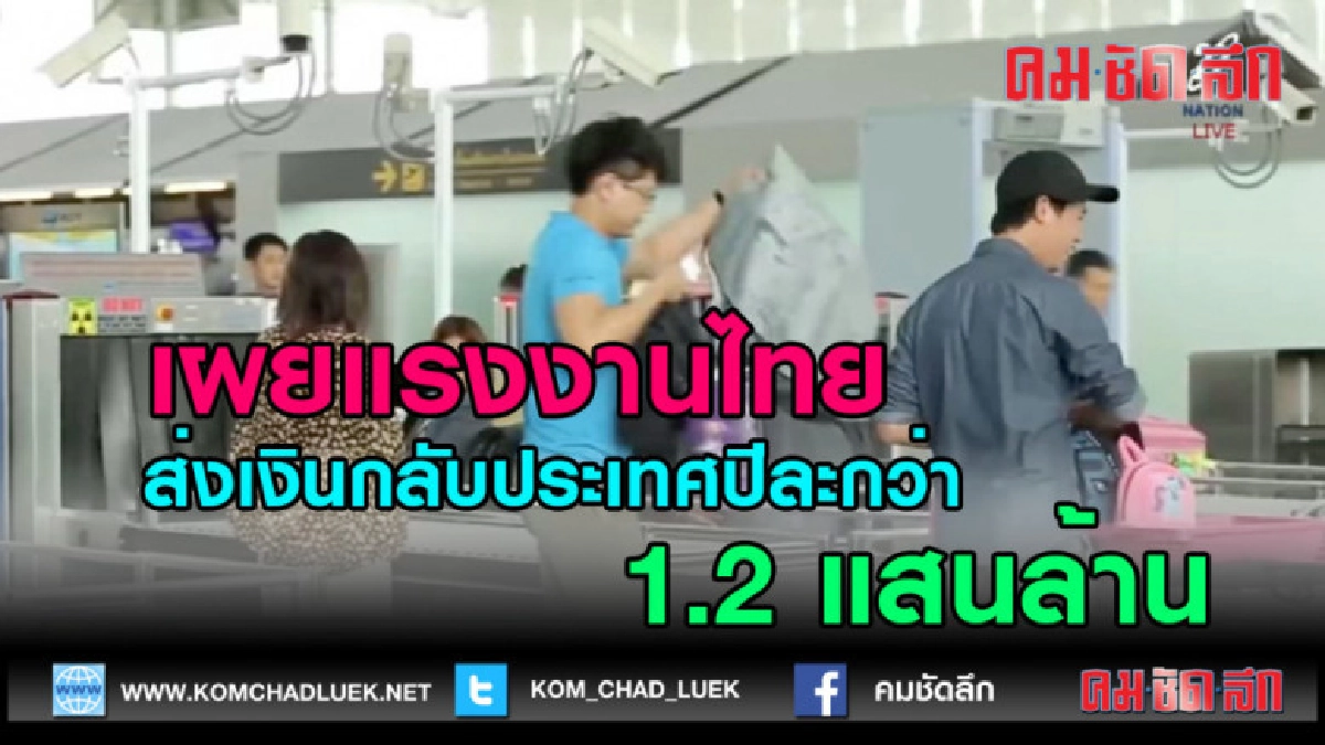 (คลิปข่าว) เผยแรงงานไทยส่งเงินกลับประเทศปีละกว่า 1.2 แสนล้าน