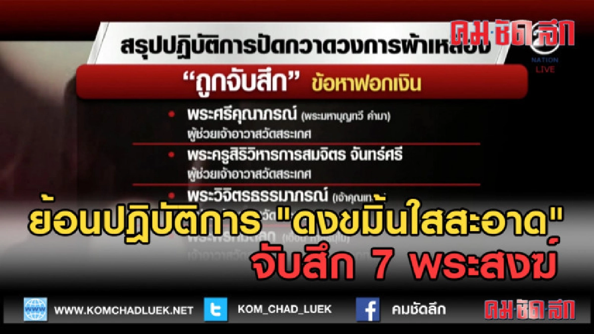 (คลิปข่าว) ย้อนปฎิบัติการ "ดงขมิ้นใสสะอาด" จับสึก 7 พระสงฆ์