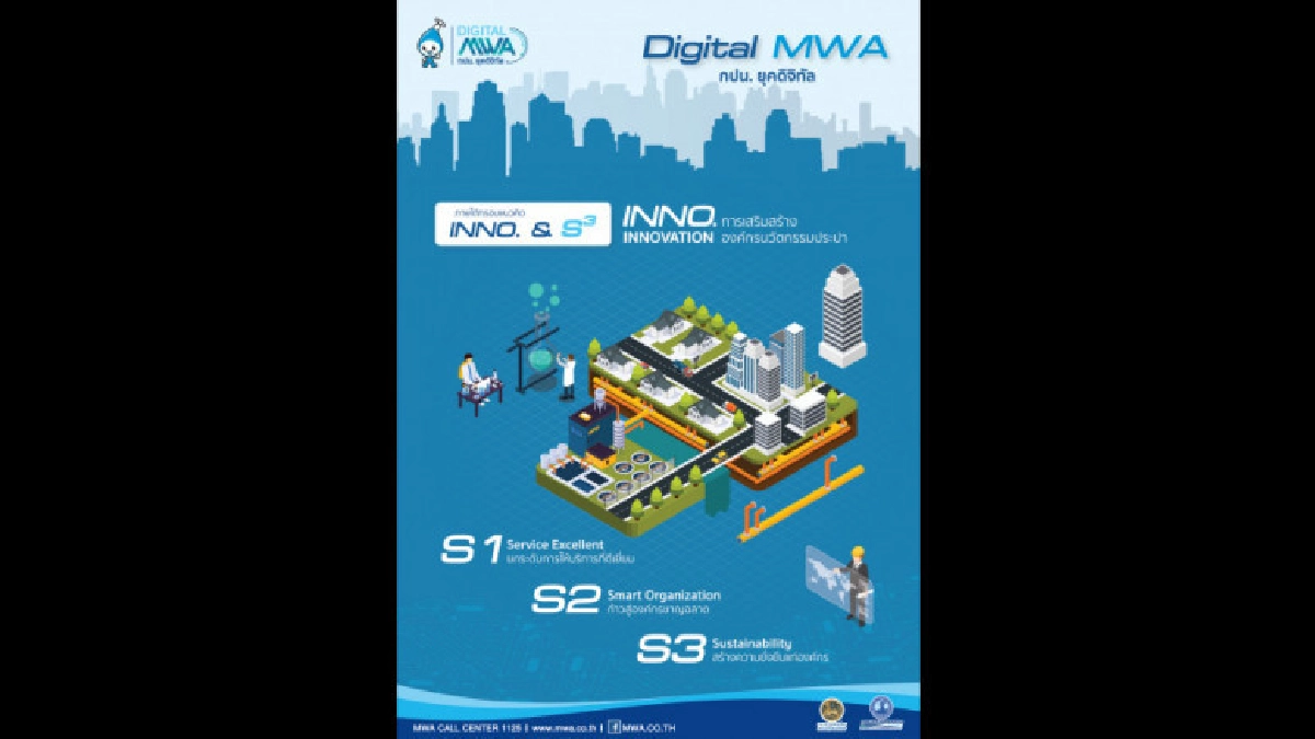 การประปานครหลวง ขับเคลื่อนองค์กรสู่  Digital MWA