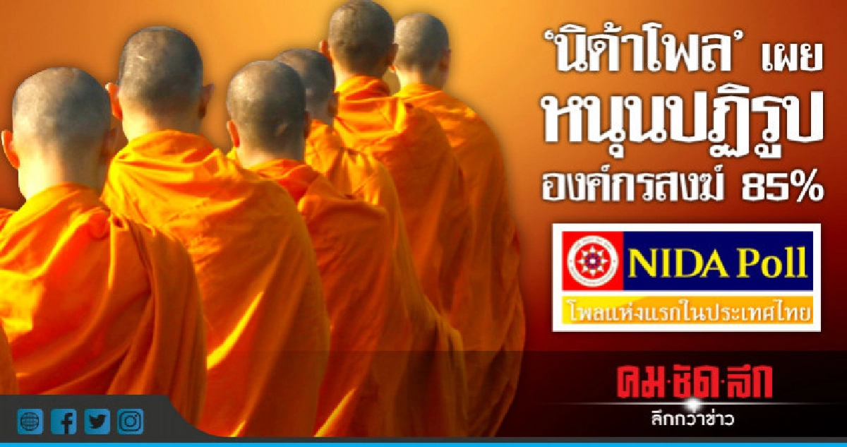 "นิด้าโพล" เผย ปชช. หนุนปฏิรูปองค์กรสงฆ์ 85% "นิด้าโพล" เผย ปชช. หนุนปฏิรูปองค์กรสงฆ์ 85%