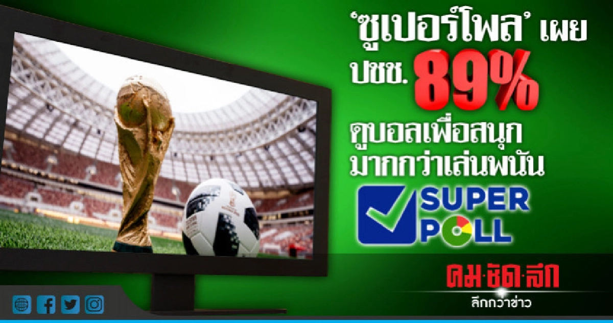 "ซูเปอร์โพล" เผย ปชช. 89% ดูบอลเพื่อสนุก มากกว่าเล่นพนัน
