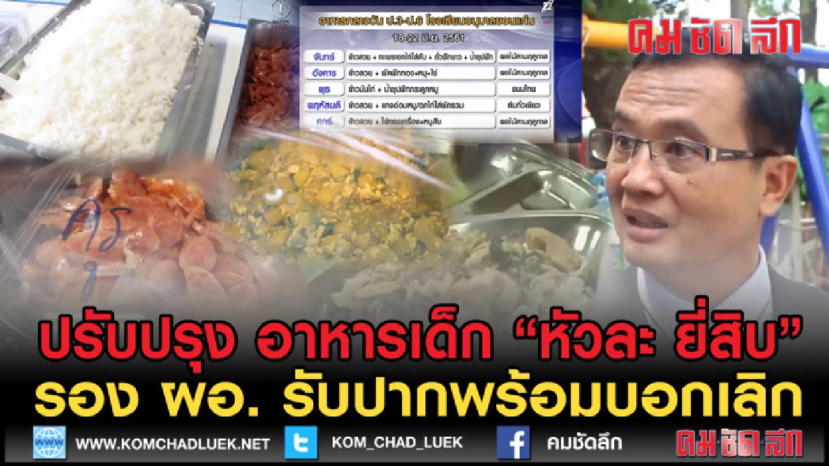(คลิปข่าว) รอง ผอ.อนุบาลขอนแก่น ยันอาหารกลางวันเด็ก มีคุณภาพ (คลิปข่าว) รอง ผอ.อนุบาลขอนแก่น ยันอาหารกลางวันเด็ก มีคุณภาพ