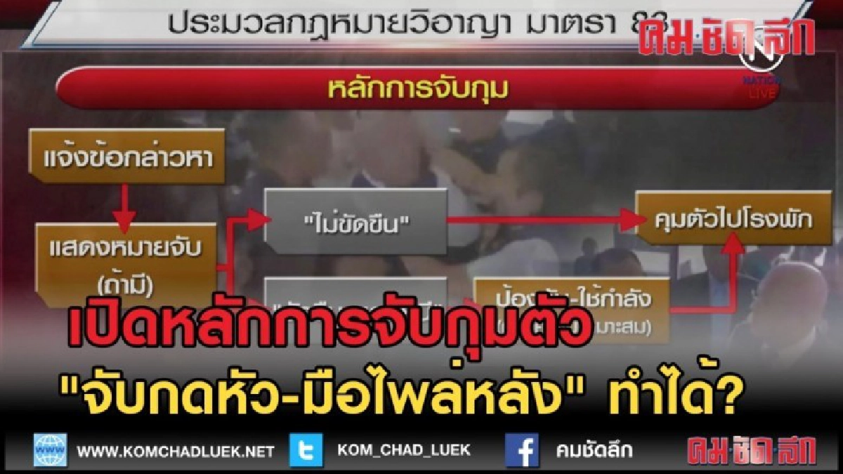 (คลิปข่าว)เปิดหลักการจับกุมตัว "จับกดหัว-มือไพล่หลัง" ทำได้?