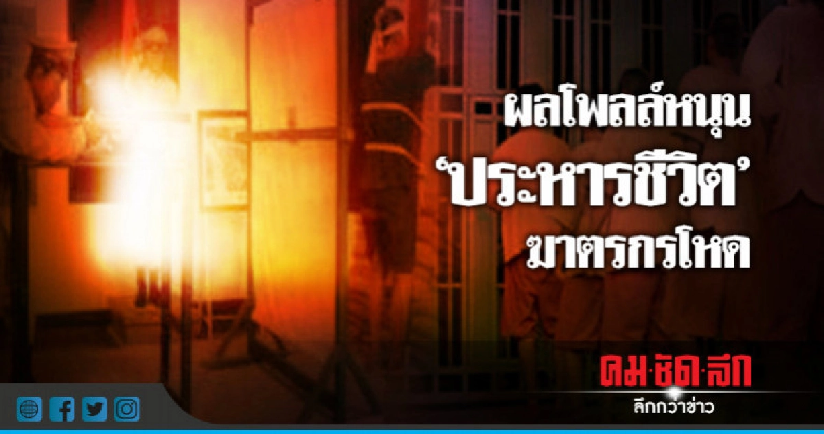 ผลโพลล์ระบุ "คนไทย" เห็นด้วยให้ประหารชีวิต ผลโพลล์ระบุ "คนไทย" เห็นด้วยให้ประหารชีวิต