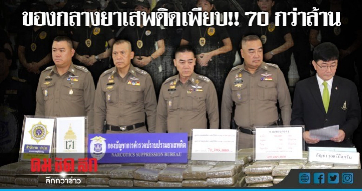 "จักรทิพย์"แถลงจับขบวนการค้ายาของกลาง70กว่าล้าน "จักรทิพย์"แถลงจับขบวนการค้ายาของกลาง70กว่าล้าน