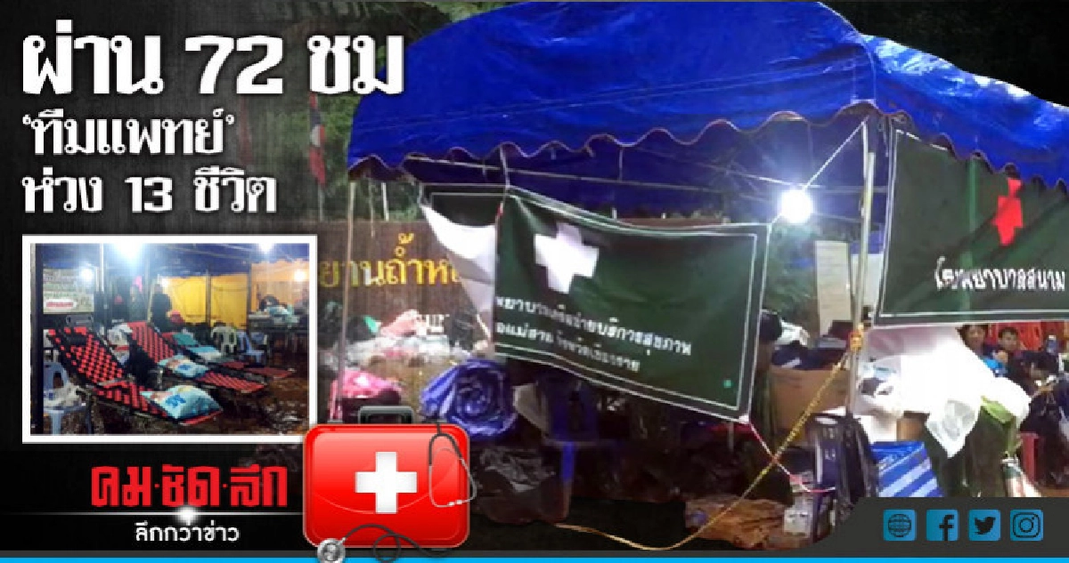 'ทีมแพทย์'ห่วงเกิน 72 ชม.ร่างกายอ่อนล้าหนัก 'ทีมแพทย์'ห่วงเกิน 72 ชม.ร่างกายอ่อนล้าหนัก
