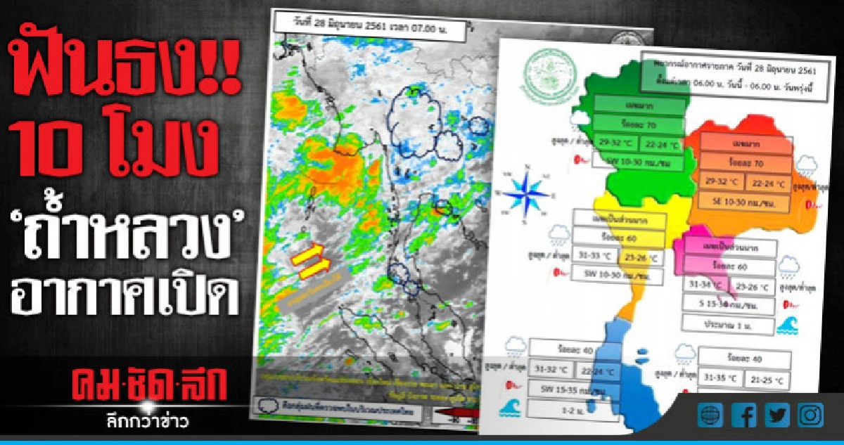 ข่าวดี!! หลัง 10 โมงฝนลด 'ถ้ำหลวง' อากาศเปิด