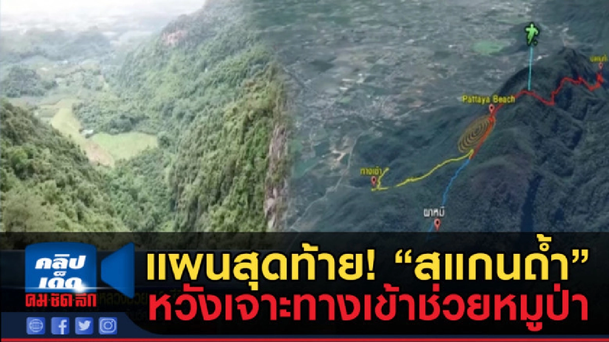 (คลิปข่าว) แผนสุดท้าย! "สแกนถ้ำ" เตรียมเจาะทางเข้าช่วยหมูป่า