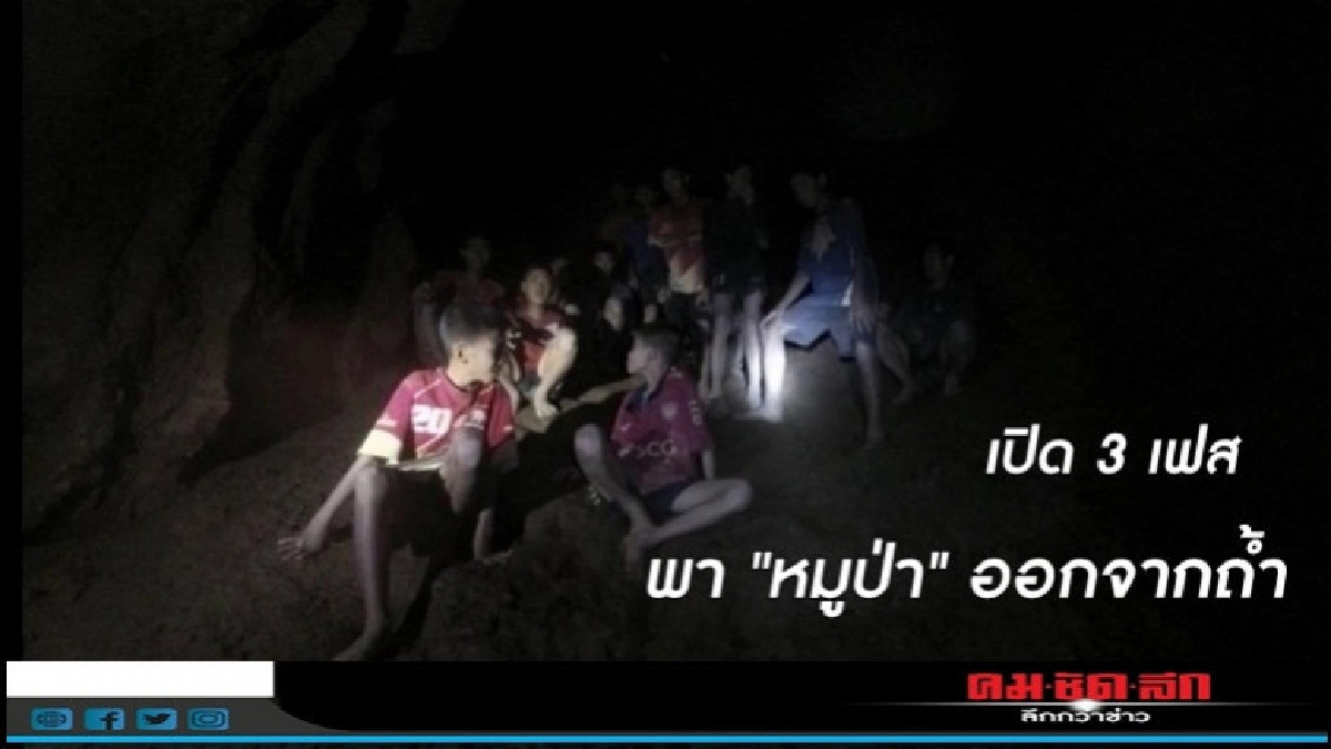 เปิดแผนพา "ทีมหมูป่า" ออกจากถ้ำ 3 เฟส เปิดแผนพา "ทีมหมูป่า" ออกจากถ้ำ 3 เฟส