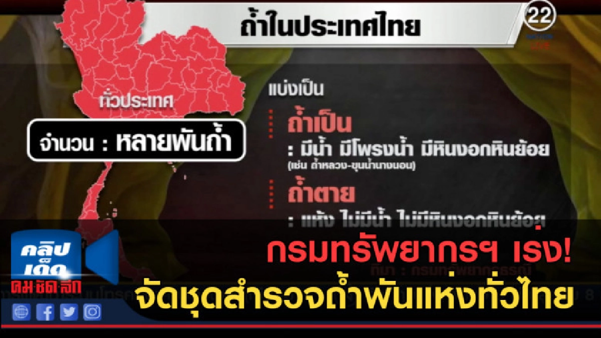 (คลิปข่าว)กรมทรัพยากรฯ เร่ง! จัดชุดสำรวจถ้ำพันแห่งทั่วไทย