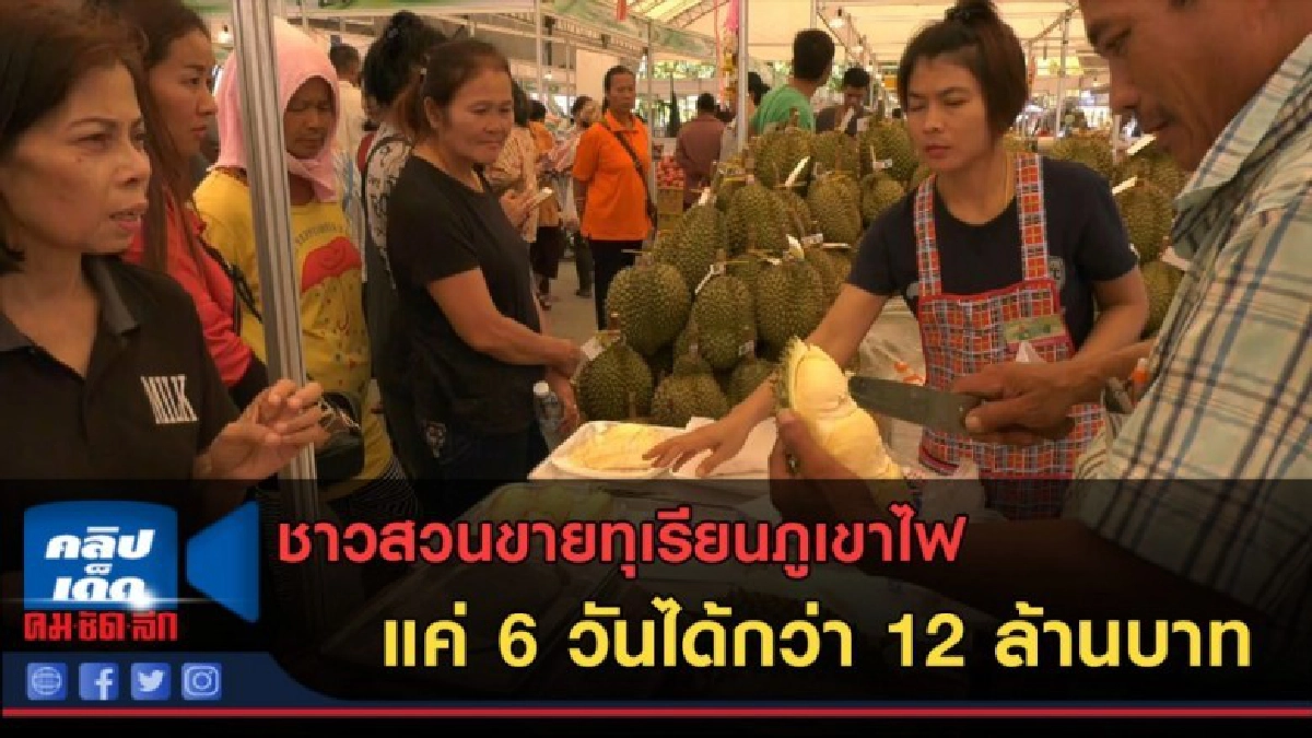 (คลิปข่าว) ชาวสวนขายทุเรียนภูเขาไฟ แค่6วันได้กว่า 12 ล้านบาท (คลิปข่าว) ชาวสวนขายทุเรียนภูเขาไฟ แค่6วันได้กว่า 12 ล้านบาท