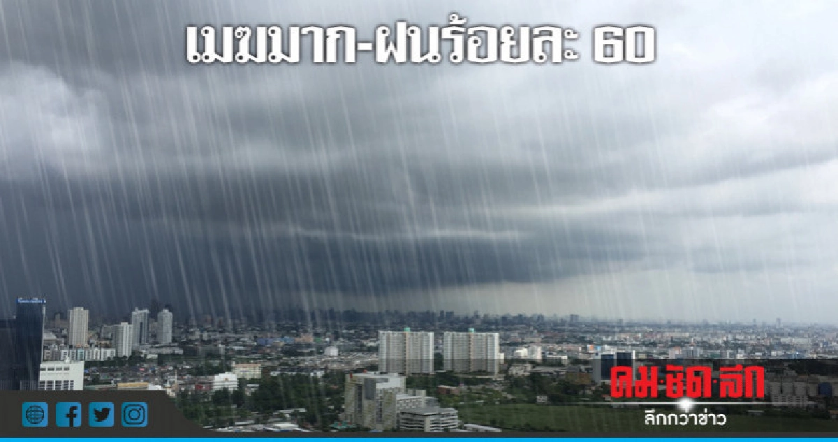 ทุกภาคมีเมฆมาก ฝนร้อยละ 40-60 ทุกภาคมีเมฆมาก ฝนร้อยละ 40-60