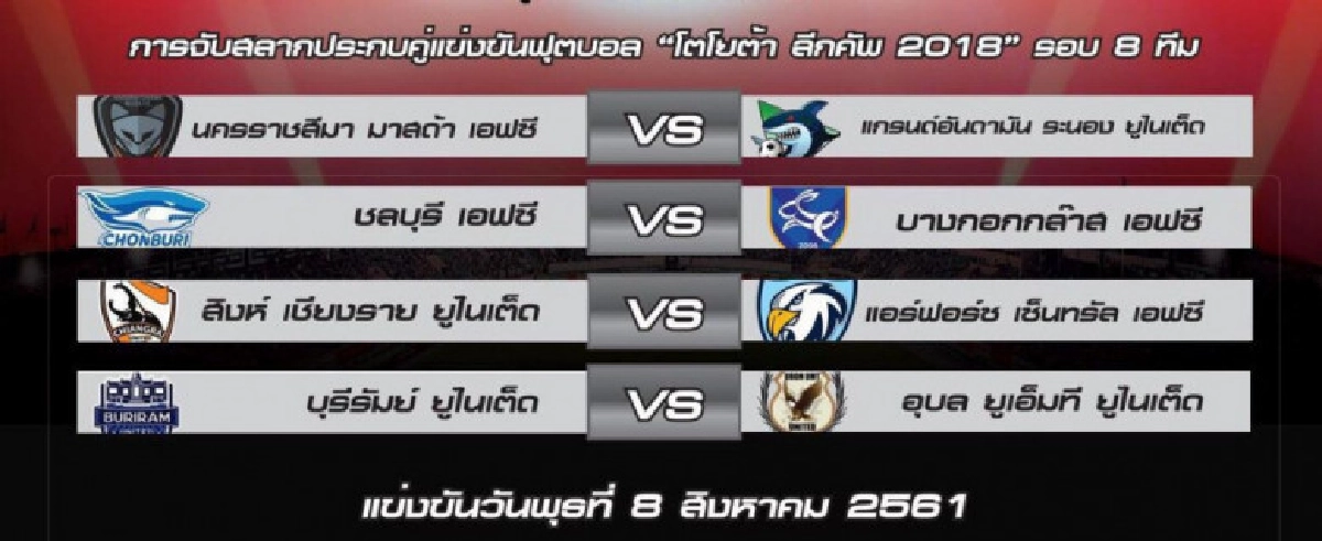 "ฉลาม"บู๊"กระต่าย" ลีกคัพ 8 ทีม "ฉลาม"บู๊"กระต่าย" ลีกคัพ 8 ทีม