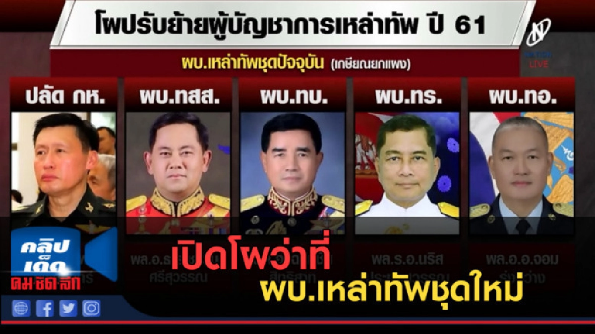 (คลิปข่าว) เปิดโผว่าที่ ผบ.เหล่าทัพชุดใหม่ (คลิปข่าว) เปิดโผว่าที่ ผบ.เหล่าทัพชุดใหม่