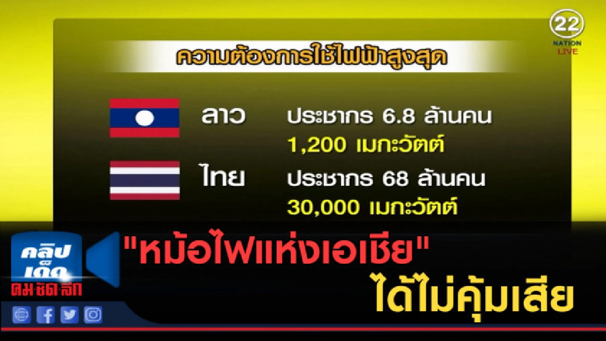 (คลิปข่าว) นโยบาย "หม้อไฟแห่งเอเชีย" ได้ไม่คุ้มเสีย (คลิปข่าว) นโยบาย "หม้อไฟแห่งเอเชีย" ได้ไม่คุ้มเสีย