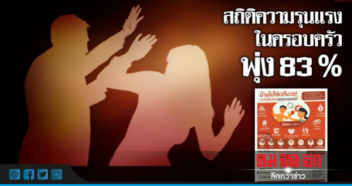 บ้านไม่ใช่เวทีมวย สถิติความรุนแรงในครอบครัวพุ่ง 83 % บ้านไม่ใช่เวทีมวย สถิติความรุนแรงในครอบครัวพุ่ง 83 %