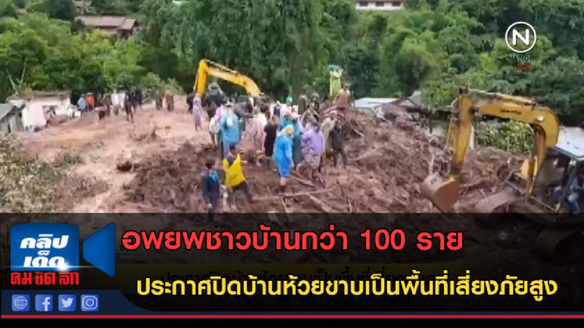 (คลิปข่าว) ประกาศปิดบ้านห้วยขาบเป็นพื้นที่เสี่ยงภัยสูง (คลิปข่าว) ประกาศปิดบ้านห้วยขาบเป็นพื้นที่เสี่ยงภัยสูง