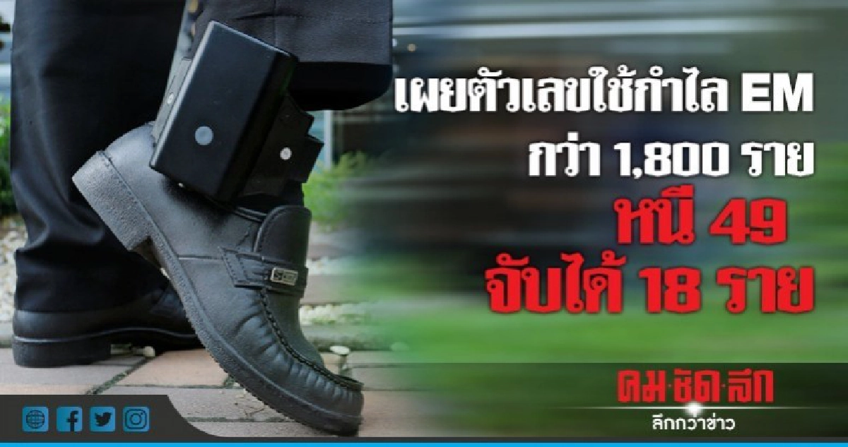 ติดกำไล EM กว่า 1,800 ราย หนี 49 จับได้ 18 ราย ติดกำไล EM กว่า 1,800 ราย หนี 49 จับได้ 18 ราย