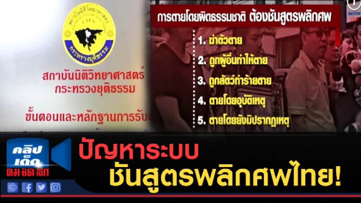 (คลิปข่าว) คดี "น้องหญิง" สะท้อนปัญหาระบบชันสูตรพลิกศพ (คลิปข่าว) คดี "น้องหญิง" สะท้อนปัญหาระบบชันสูตรพลิกศพ