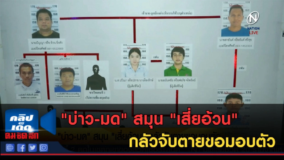 (คลิปข่าว) "บ่าว-มด" สมุน "เสี่ยอ้วน" กลัวจับตายขอมอบตัว (คลิปข่าว) "บ่าว-มด" สมุน "เสี่ยอ้วน" กลัวจับตายขอมอบตัว