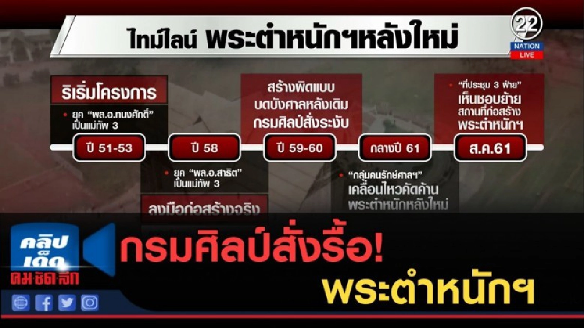 (คลิปข่าว) กรมศิลป์สั่งรื้อ! พระตำหนักฯ บังศาลพระนเรศวรฯ (คลิปข่าว) กรมศิลป์สั่งรื้อ! พระตำหนักฯ บังศาลพระนเรศวรฯ