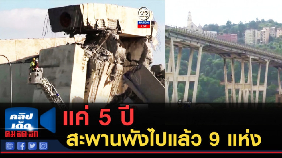 (คลิปข่าว) เผยตัวเลขน่าตกใจ แค่ 5 ปี สะพานอิตาลีพัง 9 แห่ง