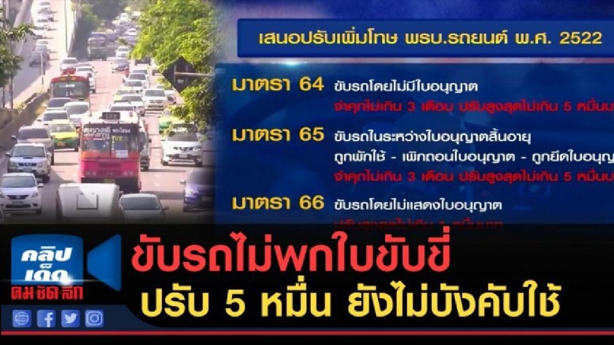 (คลิปข่าว) ขับรถไม่พกใบขับขี่ ปรับ 5 หมื่น ยังไม่บังคับใช้ (คลิปข่าว) ขับรถไม่พกใบขับขี่ ปรับ 5 หมื่น ยังไม่บังคับใช้