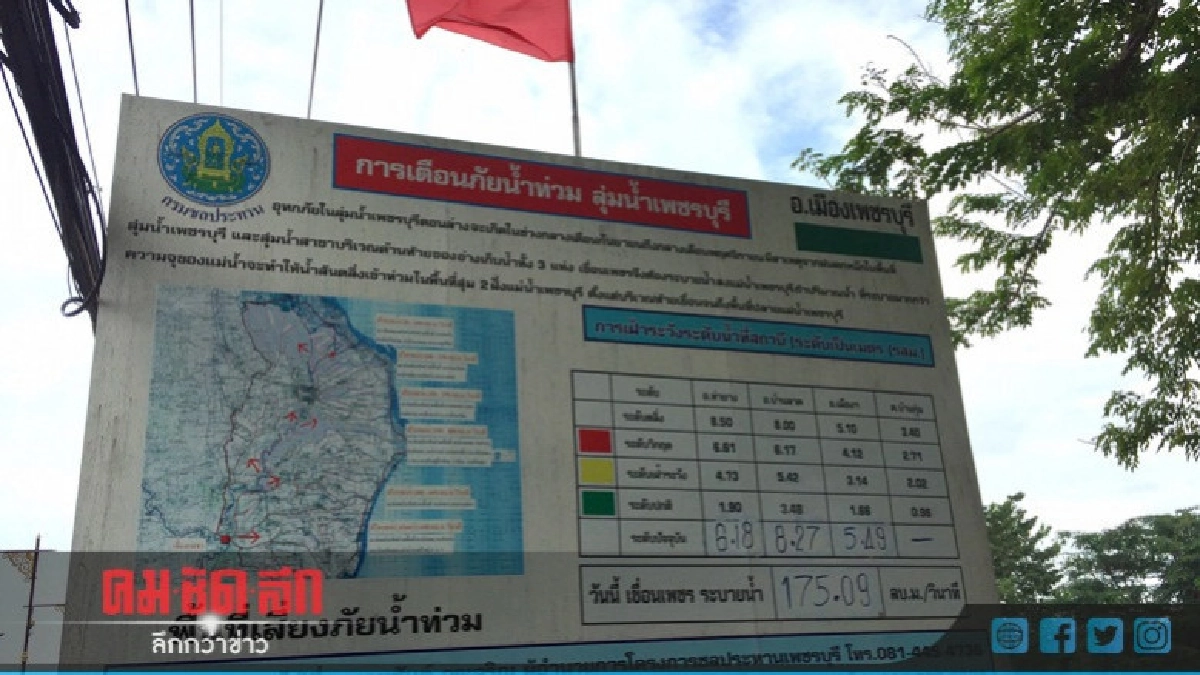 "แม่น้ำเพชร" วิกฤติไหลท่วมพื้นที่เทศบาล "แม่น้ำเพชร" วิกฤติไหลท่วมพื้นที่เทศบาล