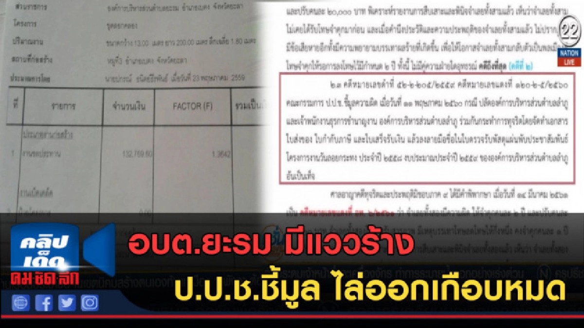 (คลิปข่าว)อบต.ยะรม มีแววร้าง หลัง ป.ป.ช.ชี้มูลไล่ออกเกือบหมด (คลิปข่าว)อบต.ยะรม มีแววร้าง หลัง ป.ป.ช.ชี้มูลไล่ออกเกือบหมด