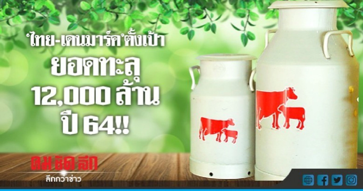 "ไทย-เดนมาร์ค"ตั้งเป้ายอดทะลุ  12,000 ล้านปี 64 !! 