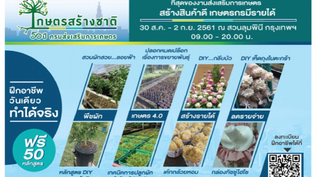 "เกษตรสร้างชาติ" ที่สุดของงานส่งเสริมการเกษตร สร้างสินค้าดี 