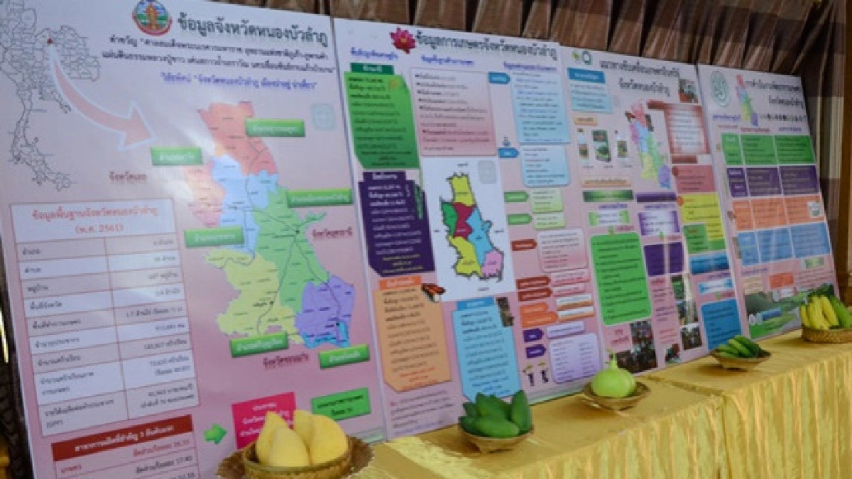 เปิดวิสัยทัศน์"หนองบัวลำภูโมเดล" เปิดวิสัยทัศน์"หนองบัวลำภูโมเดล"