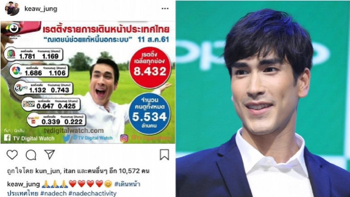 ออกรายการ "เดินหน้าประเทศไทย" ณเดชน์ ได้ค่าตัวนะจ๊ะ (คลิป) ออกรายการ "เดินหน้าประเทศไทย" ณเดชน์ ได้ค่าตัวนะจ๊ะ (คลิป)