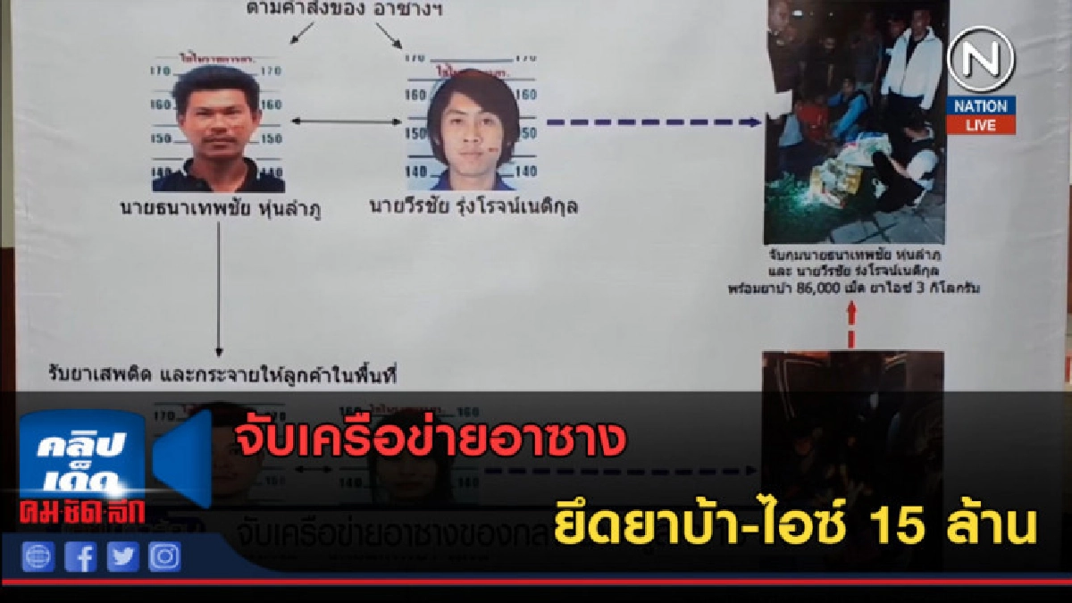 (คลิปข่าว) จับเครือข่ายอาซาง ยึดยาบ้า-ไอซ์ 15 ล้าน (คลิปข่าว) จับเครือข่ายอาซาง ยึดยาบ้า-ไอซ์ 15 ล้าน