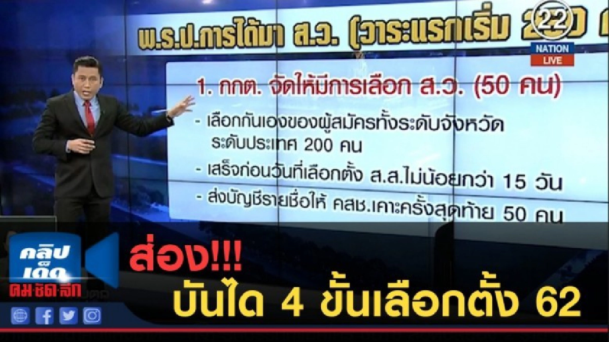 (คลิปข่าว) ส่อง!!! บันได 4 ขั้นเลือกตั้ง 62 (คลิปข่าว) ส่อง!!! บันได 4 ขั้นเลือกตั้ง 62