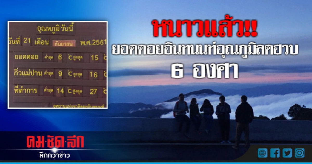 หนาวแล้ว!! ยอดดอยอินทนนท์อุณหภูมิลดฮวบ หนาวแล้ว!! ยอดดอยอินทนนท์อุณหภูมิลดฮวบ