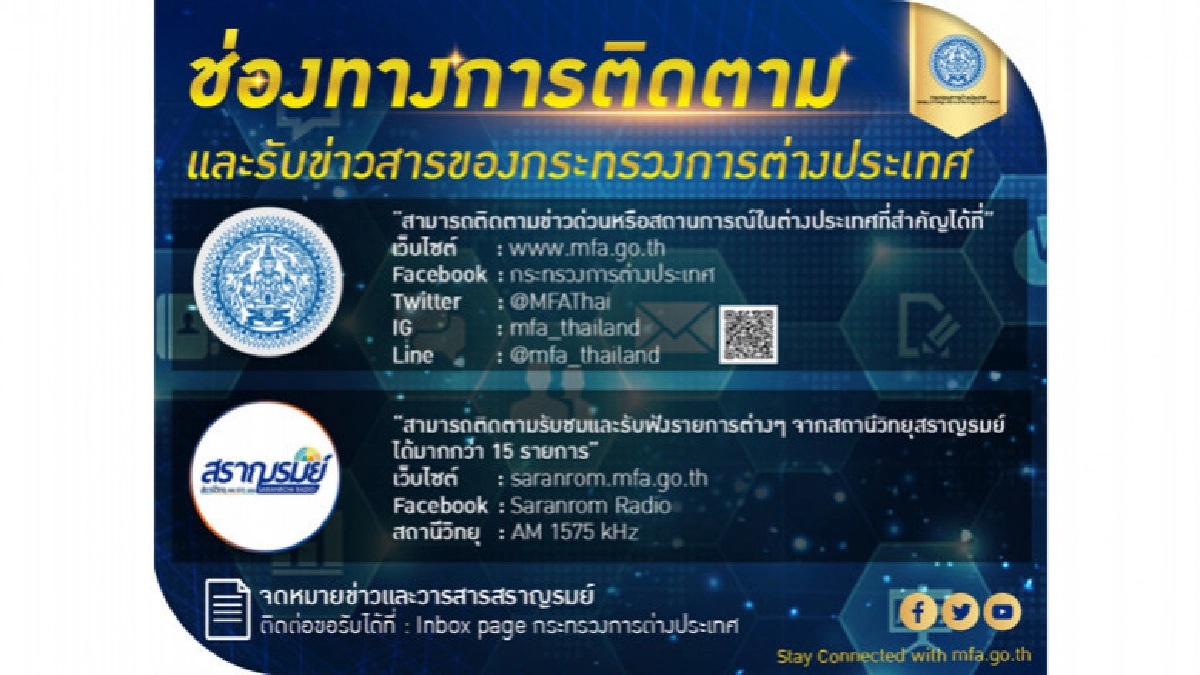ช่องทางการติดตามและรับข่าวสารของกระทรวงการต่างประเทศ ช่องทางการติดตามและรับข่าวสารของกระทรวงการต่างประเทศ