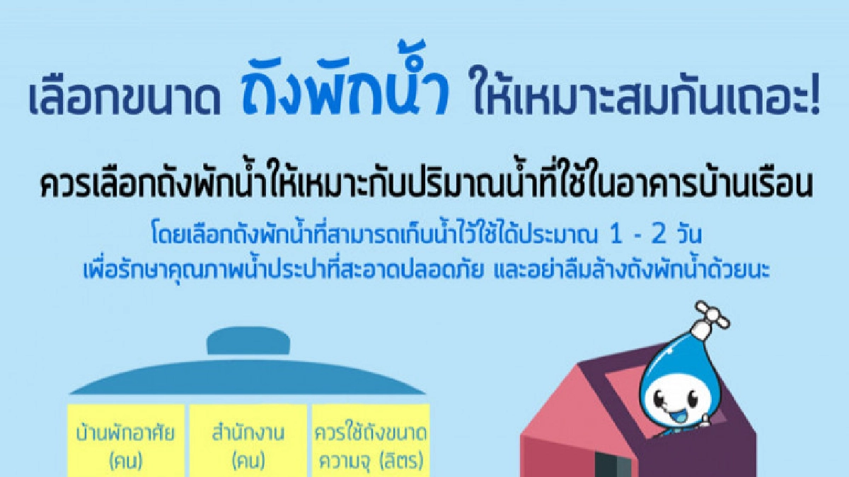กปน. แนะนำวิธีเลือกถังพักน้ำให้เหมาะสมกับบ้านของเรา