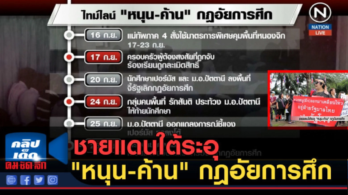 (คลิปข่าว) ชายแดนใต้ระอุ "หนุน-ค้าน" กฎอัยการศึก
