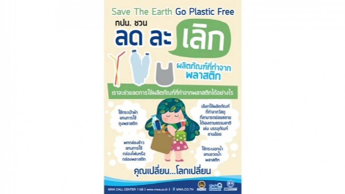 Save The Earth Go Plastic Free! Save The Earth Go Plastic Free!