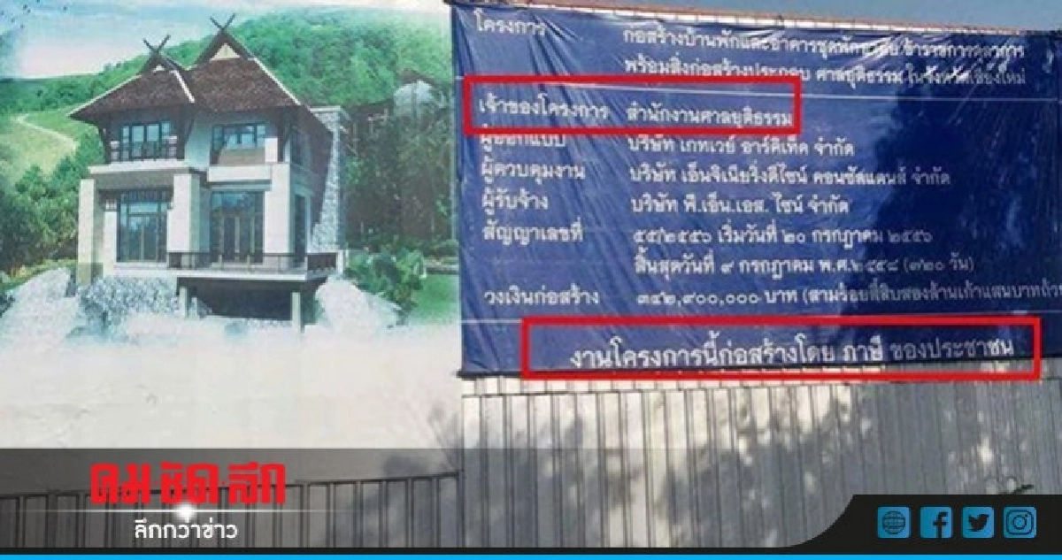 ยื่นป.ป.ช.สอบผู้รับเหมาบ้านพักขรก.ป่าแหว่ง ยื่นป.ป.ช.สอบผู้รับเหมาบ้านพักขรก.ป่าแหว่ง