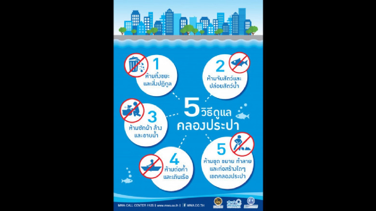 5 วิธีดูแลคลองประปา เพื่อคุณภาพน้ำที่ดี 