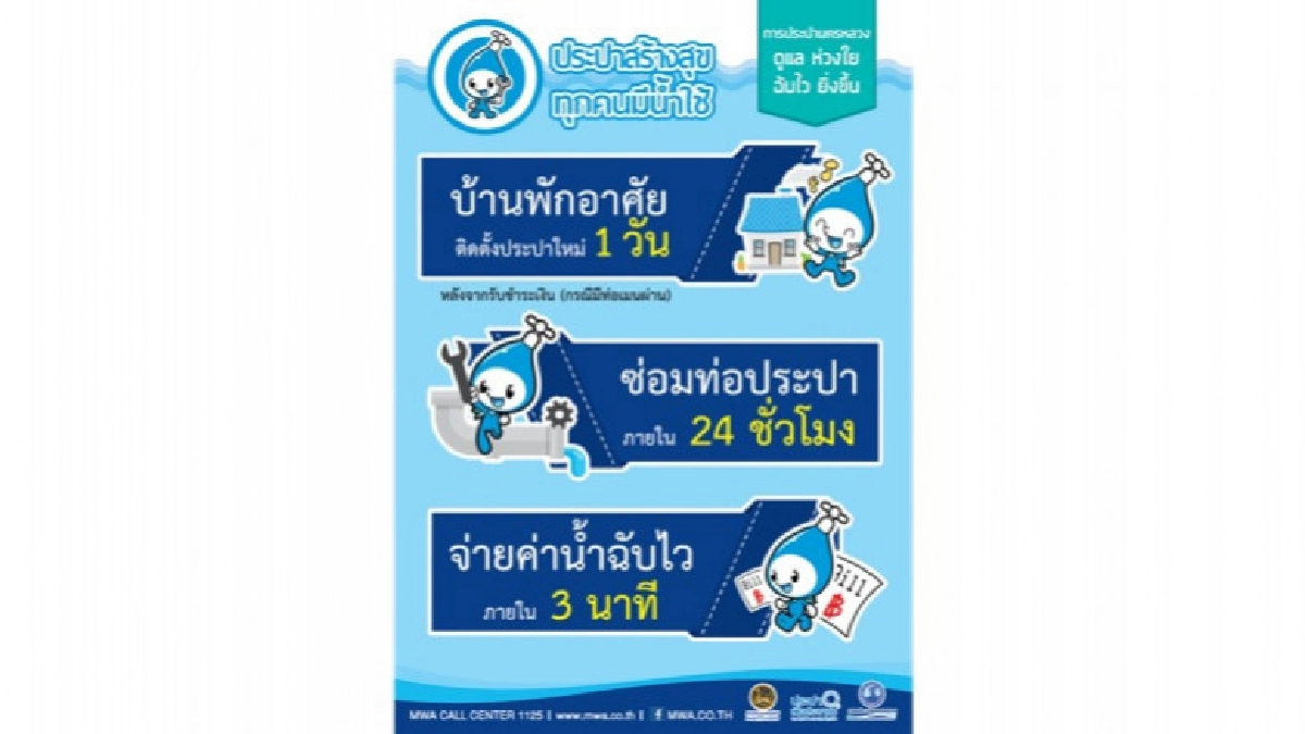 การประปานครหลวง บริการรวดเร็ว ฉับไว 